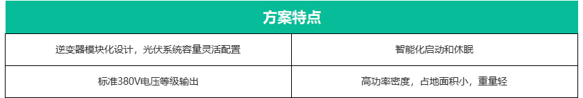 解决方案详情_12